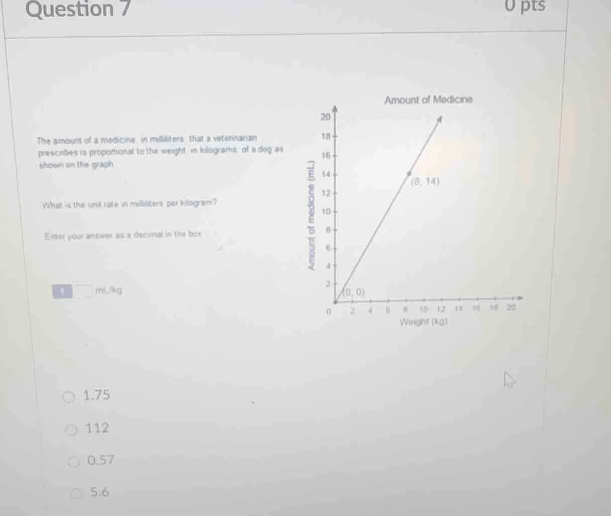 question 7 0 pts the amount of a medicine, in milliliters, that a veter…