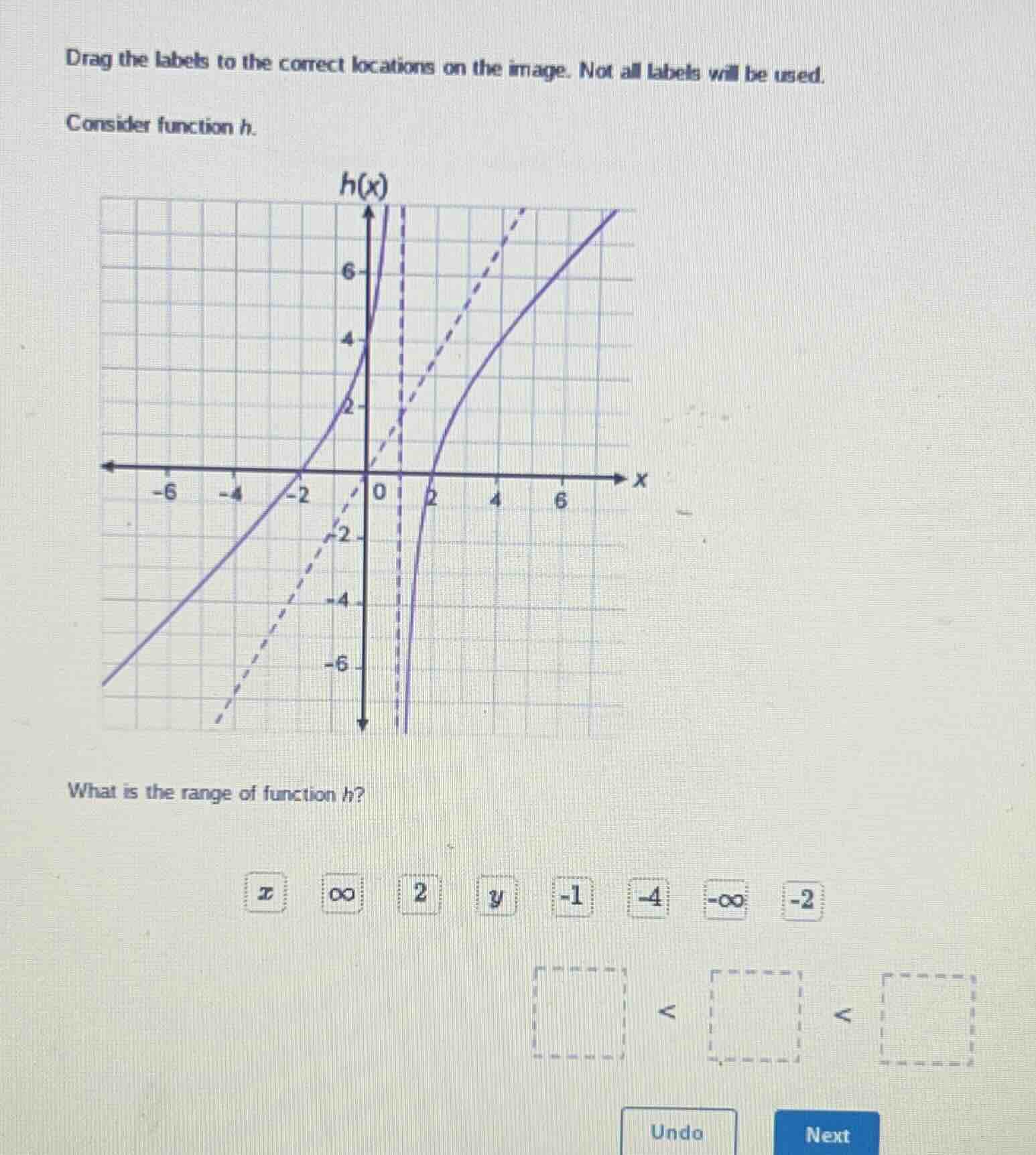 drag the labels to the correct locations on the image. not all labels w…