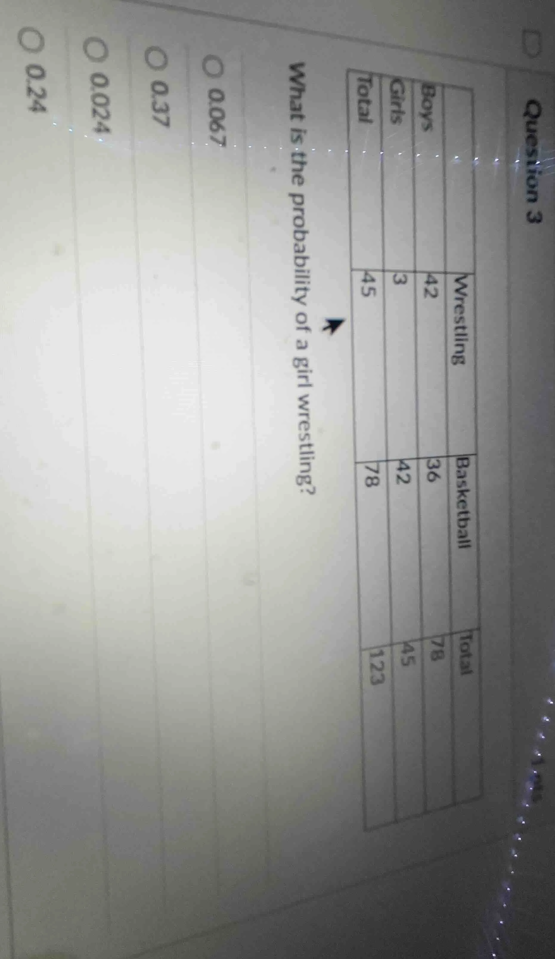 question 3 what is the probability of a girl wrestling? 0.067 0.37 0.02…