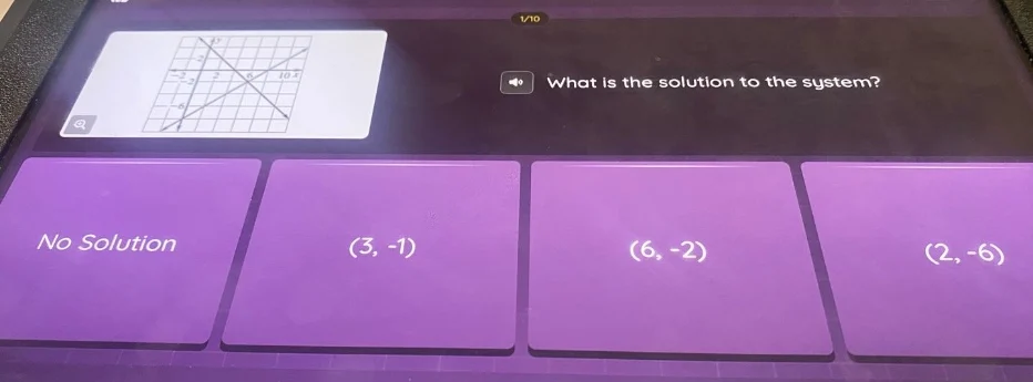 what is the solution to the system? no solution (3, -1) (6, -2) (2, -6)