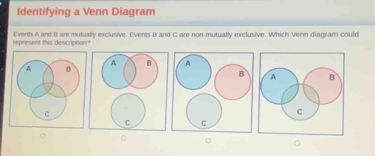 identifying a venn diagram events a and b are mutually exclusive. event…