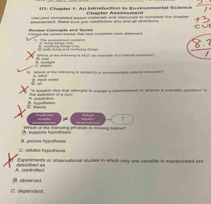 u1: chapter 1: an introduction to environmental science chapter assessm…