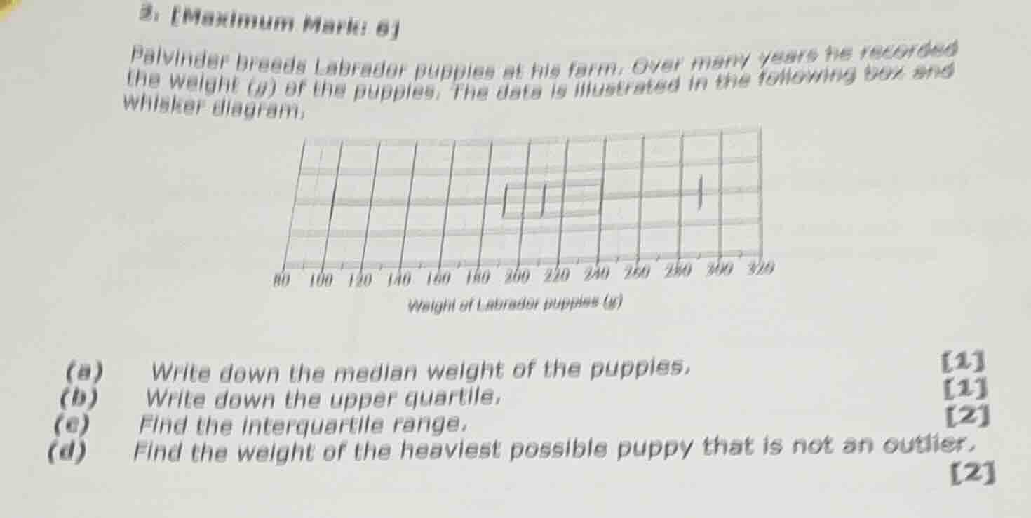 3. maximum mark: 6 palvinder breeds labrador puppies at his farm. over …