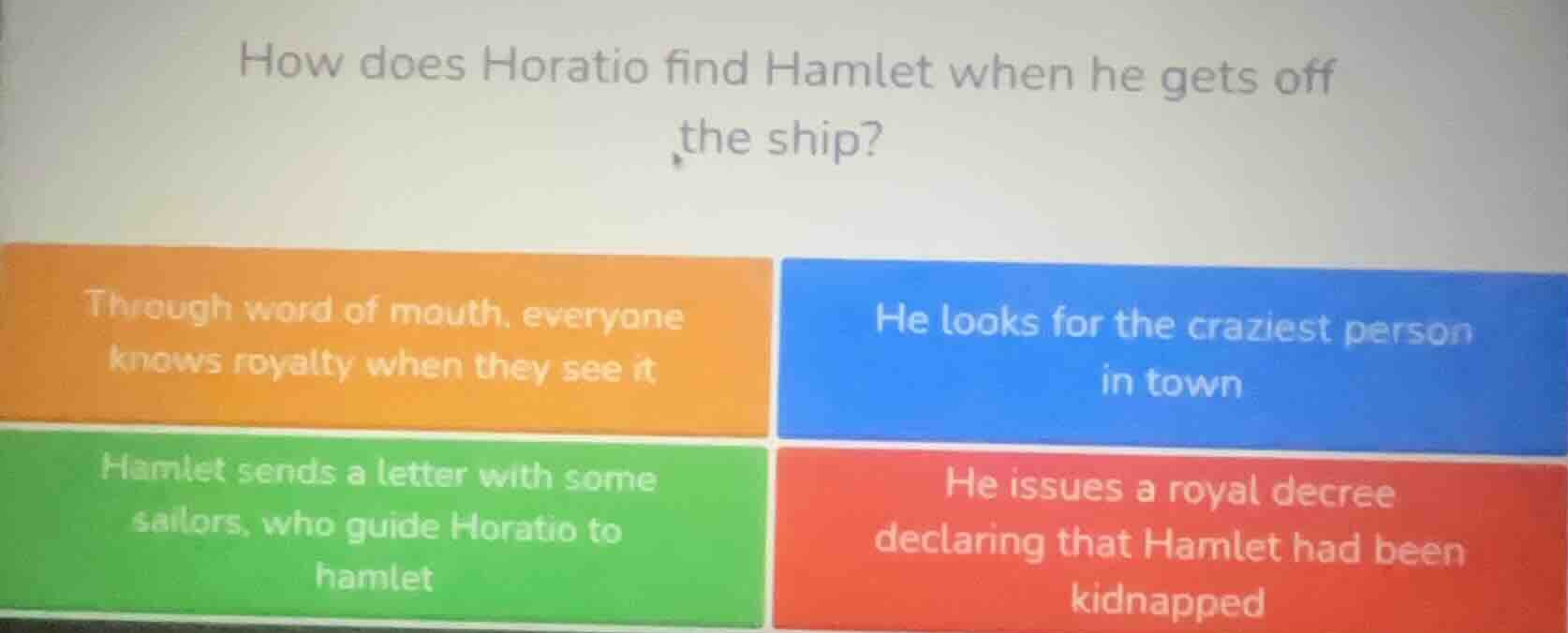how does horatio find hamlet when he gets off the ship? through word of…