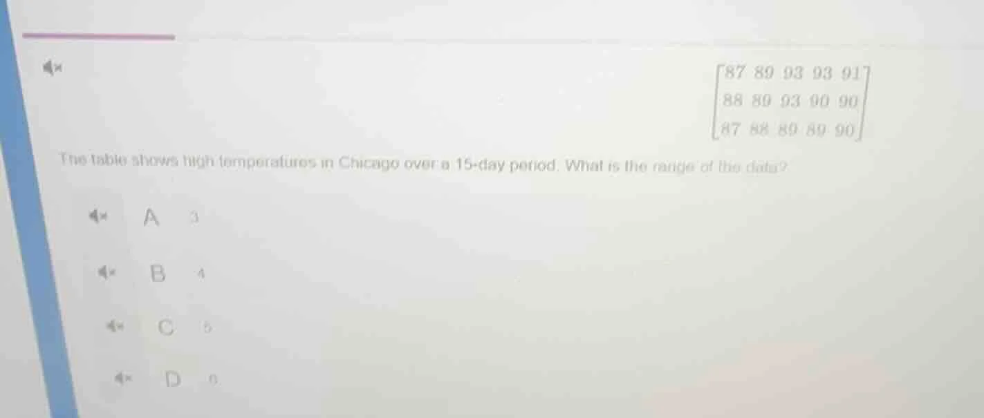 the table shows high temperatures in chicago over a 15 - day period. wh…