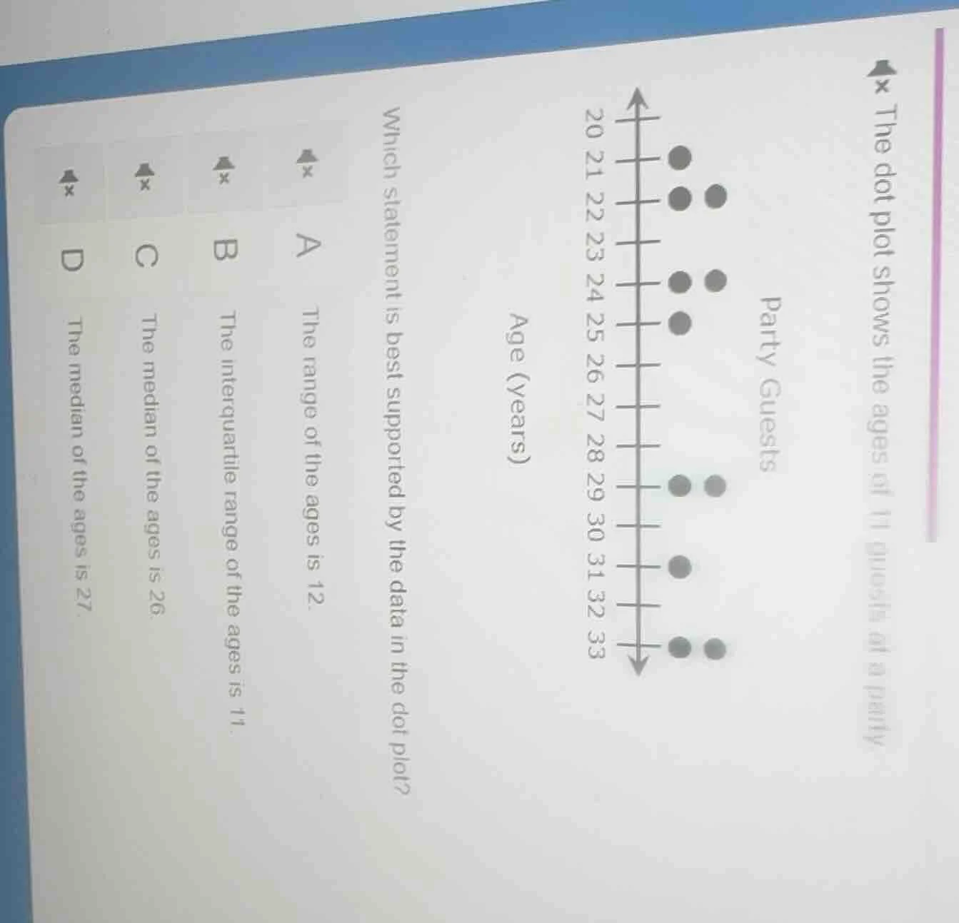 the dot plot shows the ages of 11 guests at a party party guests age (y…