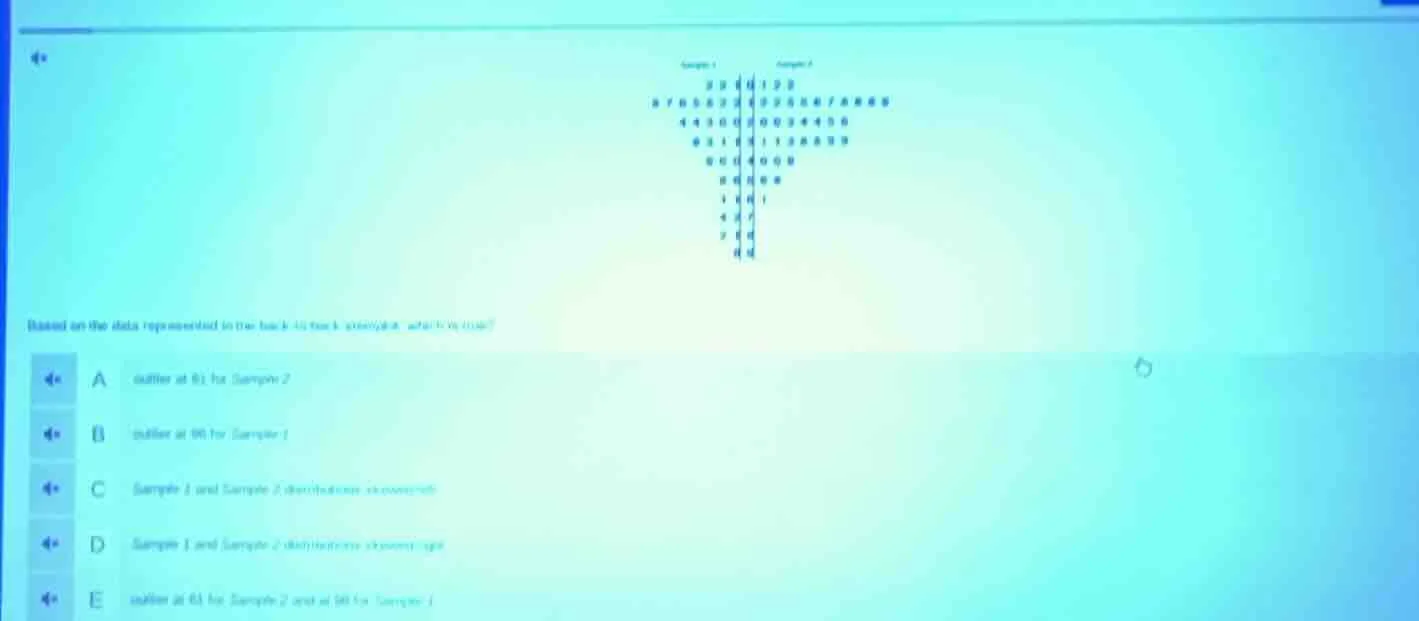 based on the data represented in the back - to - back stem - and - leaf…