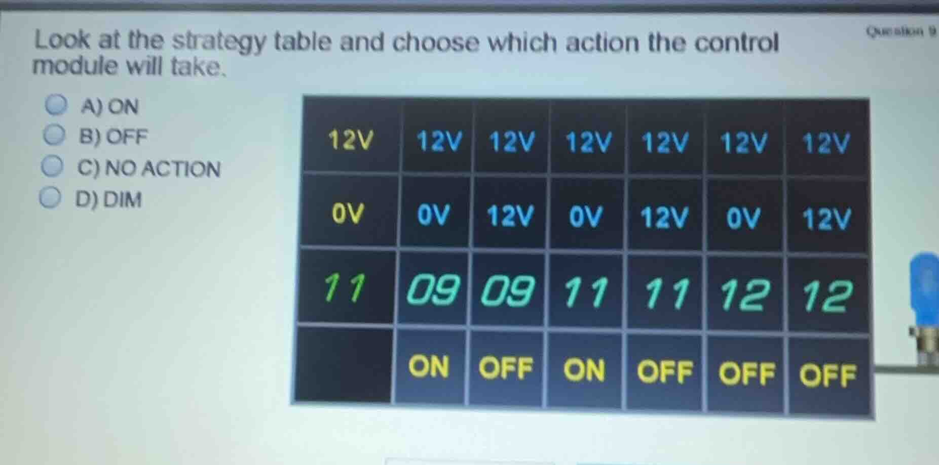 look at the strategy table and choose which action the control module w…