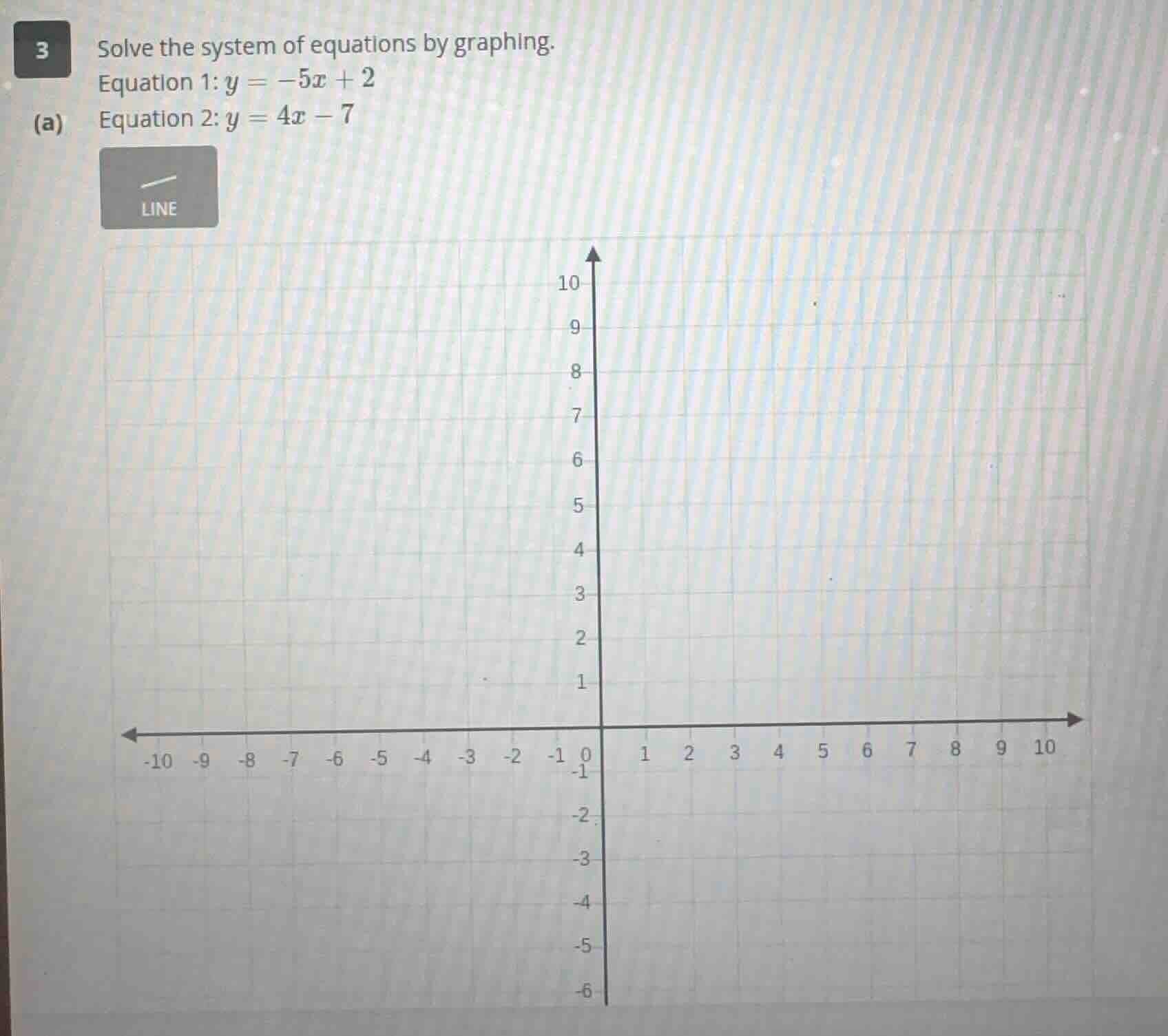 3 (a) solve the system of equations by graphing. equation 1: $y = -5x +…
