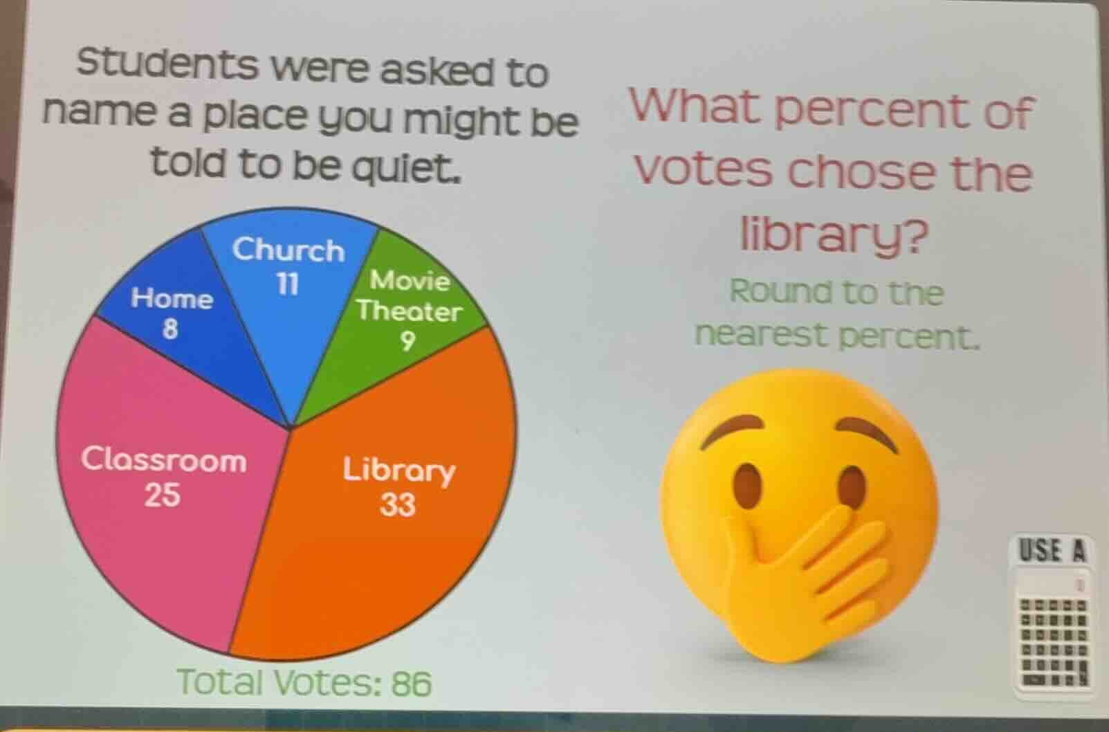 students were asked to name a place you might be told to be quiet. what…