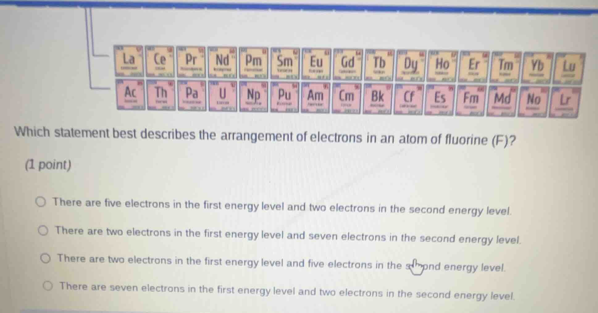 which statement best describes the arrangement of electrons in an atom …