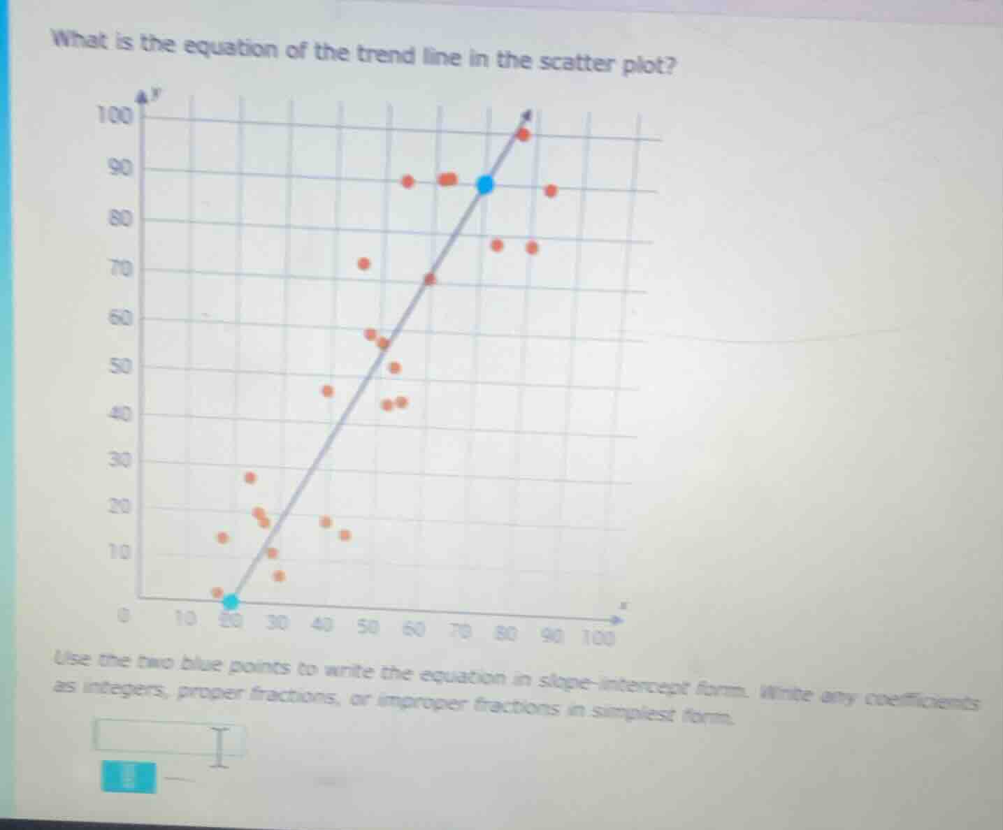 what is the equation of the trend line in the scatter plot? use the two…