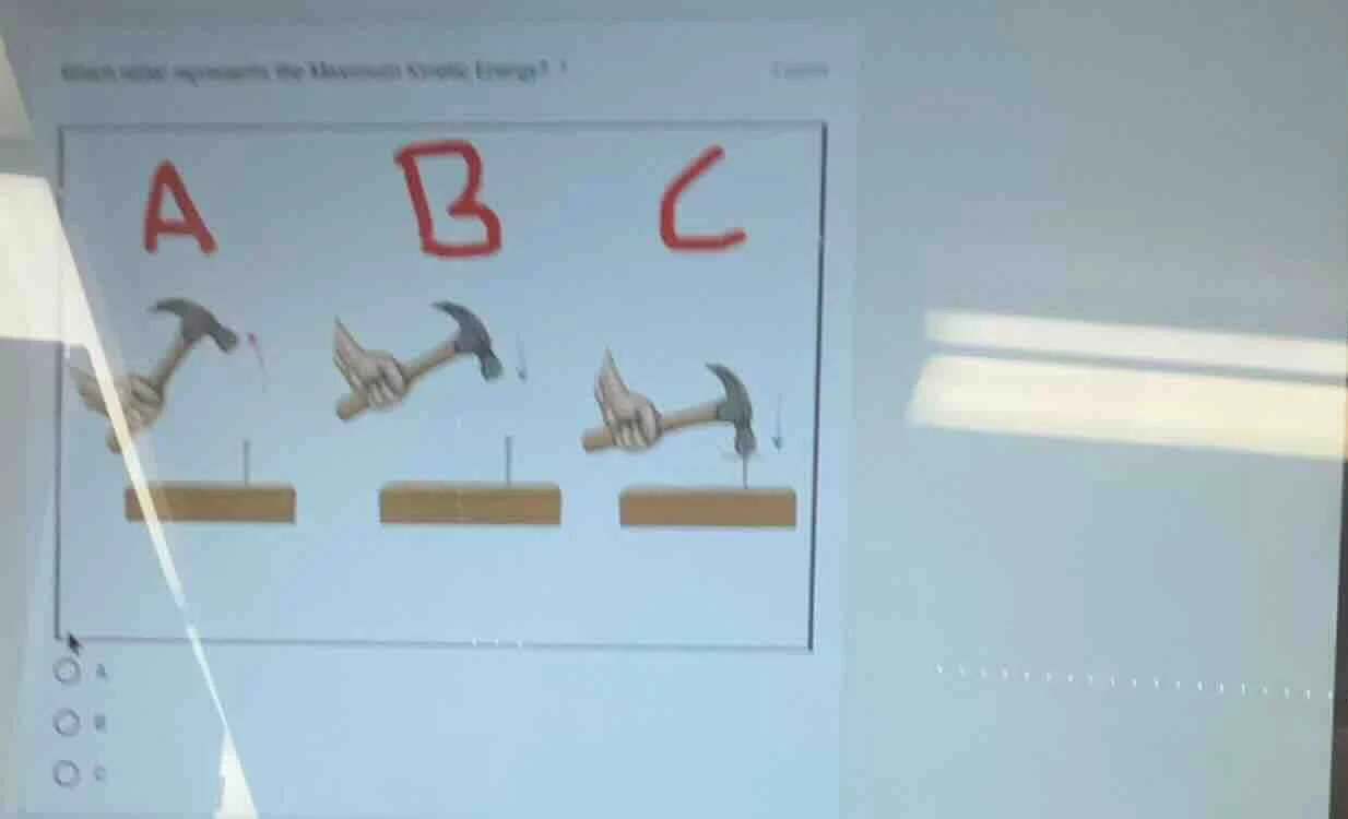 which site represents the maximum kinetic energy? options: a, b, c