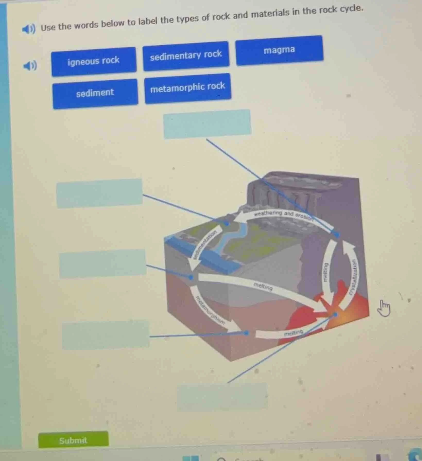 use the words below to label the types of rock and materials in the roc…