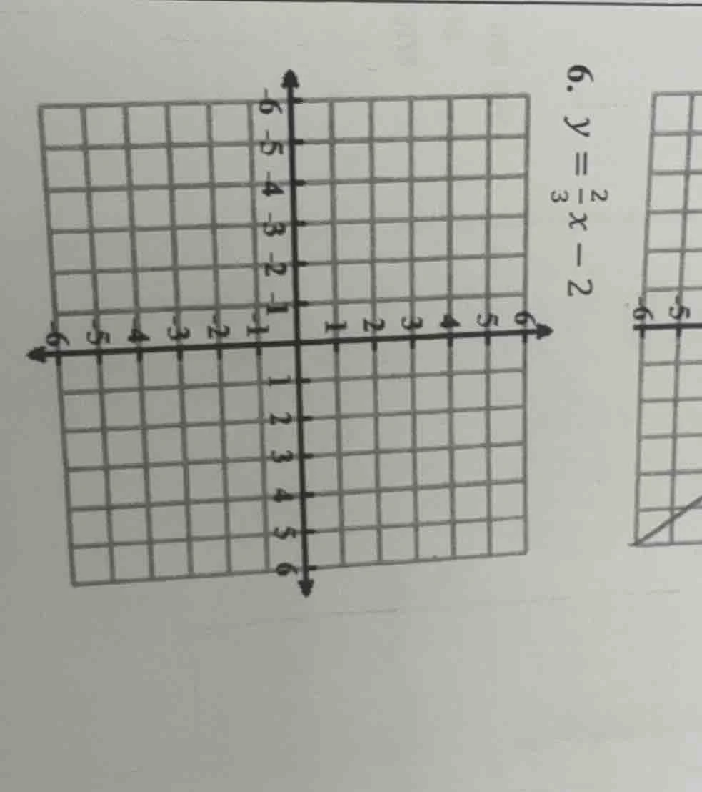 6. $y = \\frac{2}{3}x - 2$