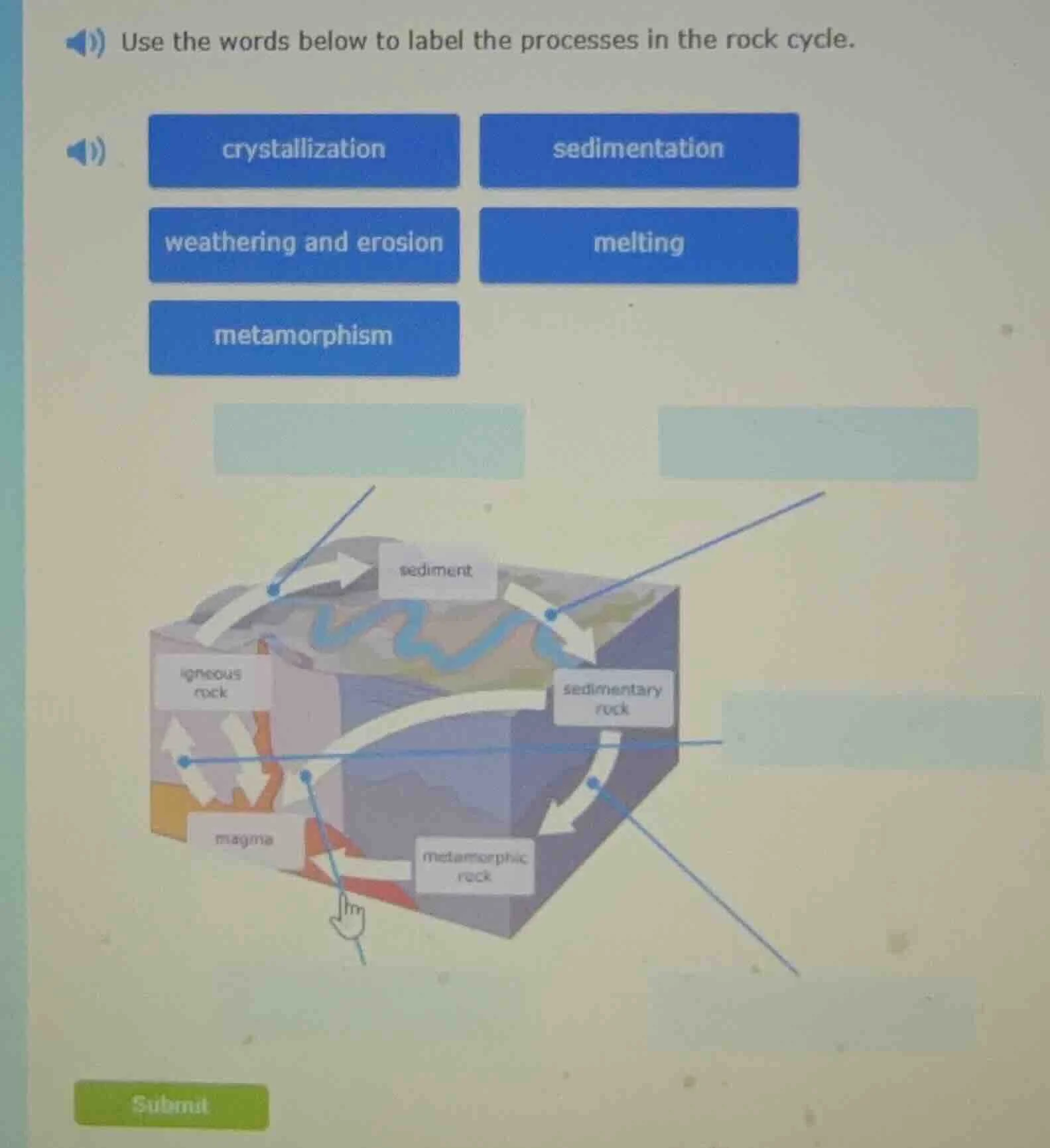 use the words below to label the processes in the rock cycle. crystalli…