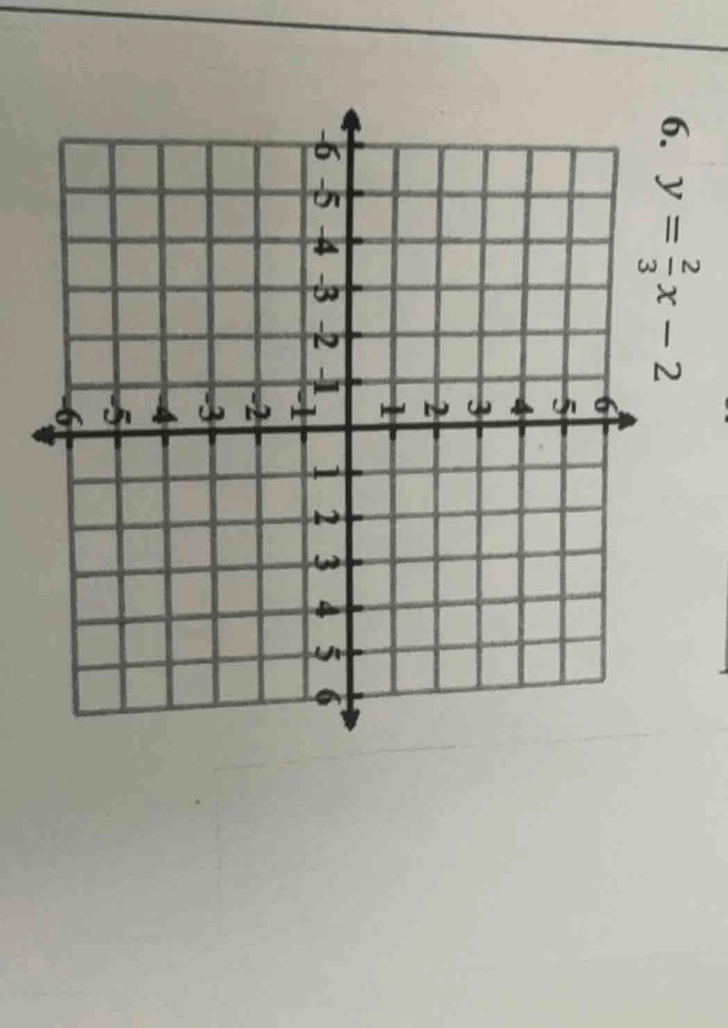 6. $y = \\frac{2}{3}x - 2$