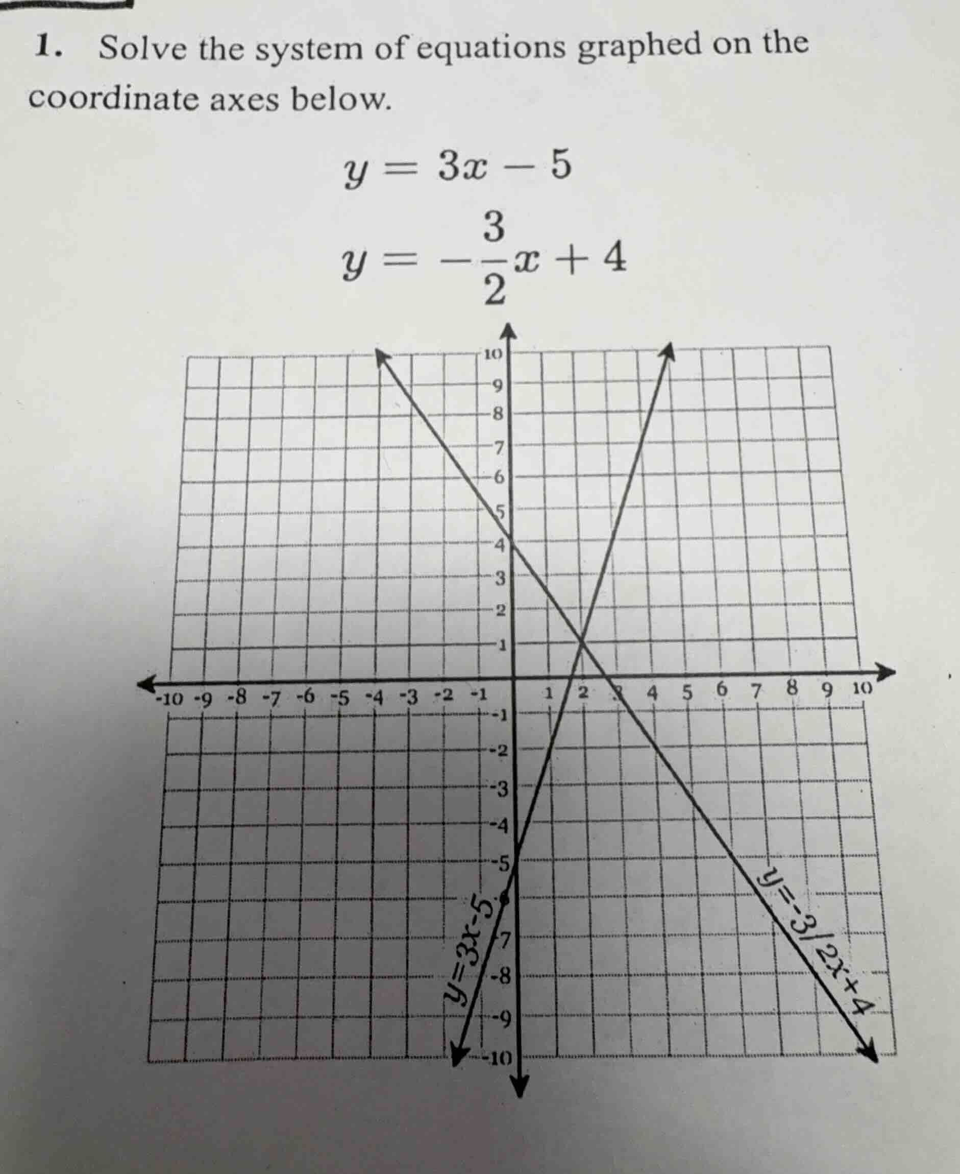 1. solve the system of equations graphed on the coordinate axes below. …
