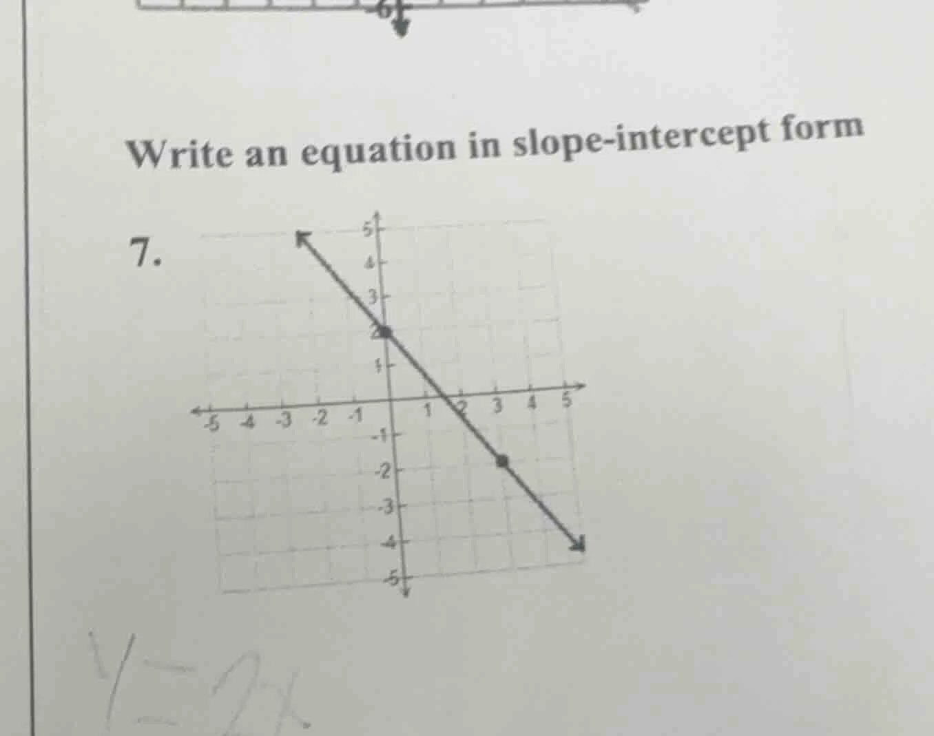 write an equation in slope - intercept form 7.