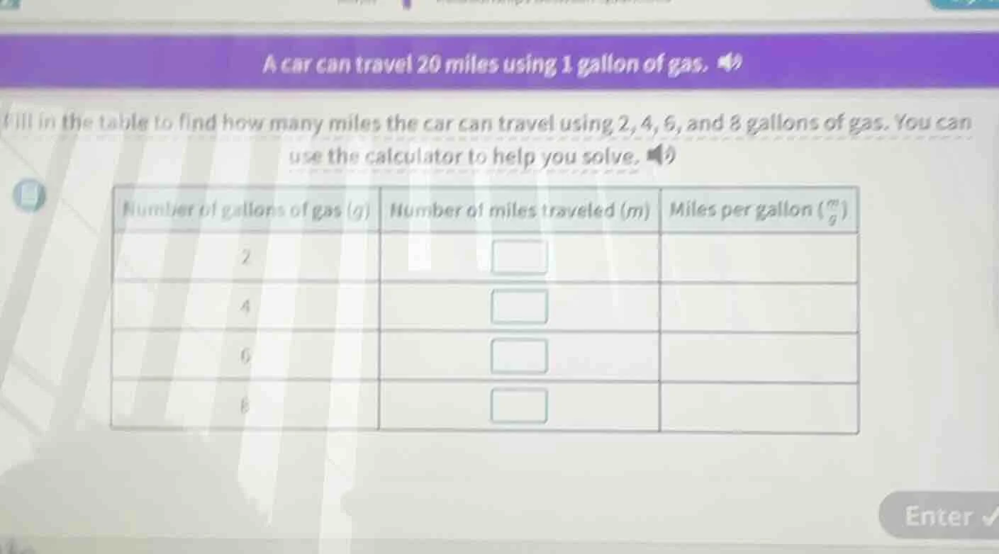 a car can travel 20 miles using 1 gallon of gas. fill in the table to f…