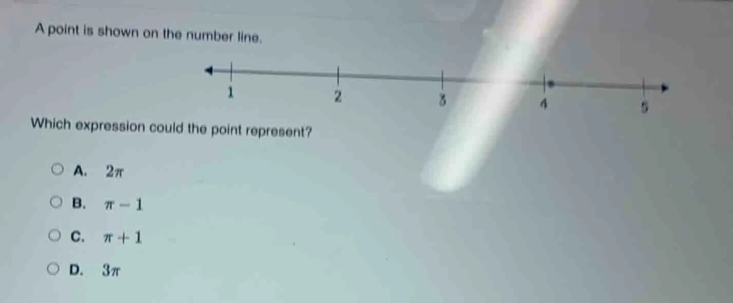 a point is shown on the number line. which expression could the point r…