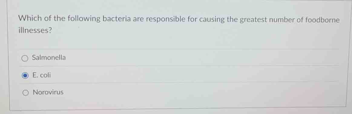 which of the following bacteria are responsible for causing the greates…