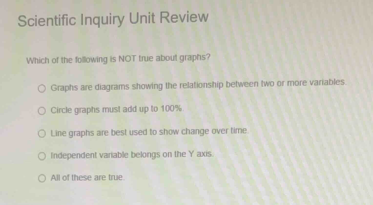 scientific inquiry unit review which of the following is not true about…