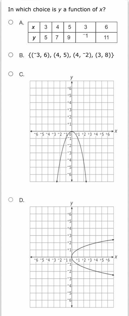 in which choice is y a function of x? a. | x | 3 | 4 | 5 | 3 | 6 | | y …