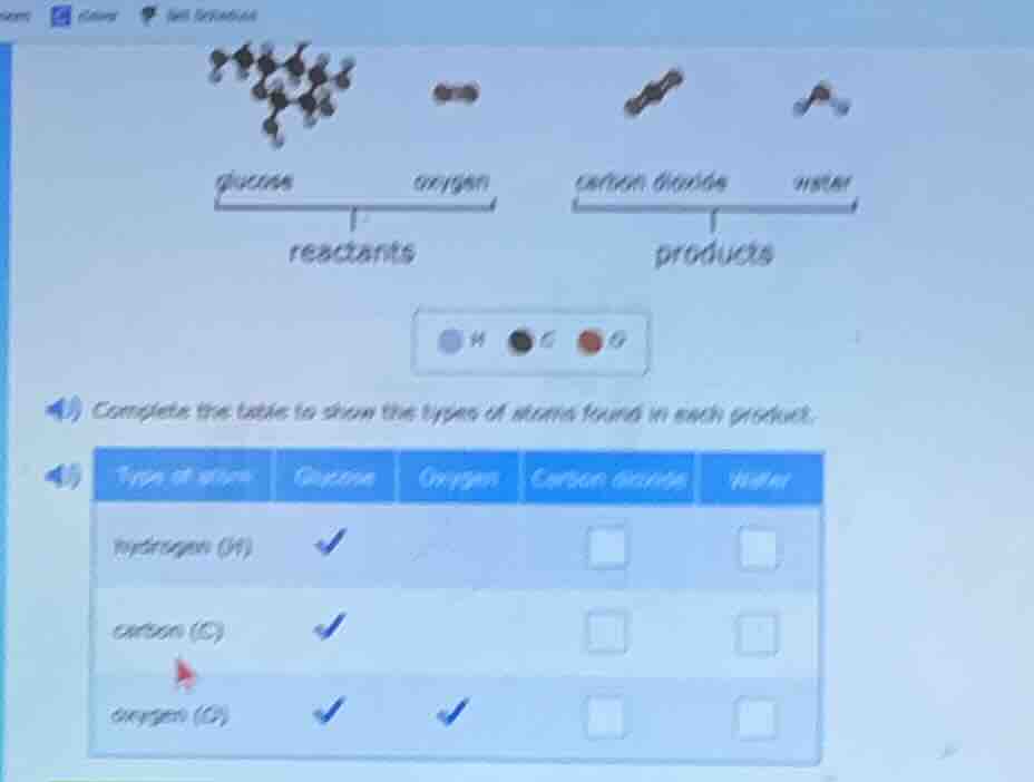 4) complete the table to show the types of atoms found in each product.…