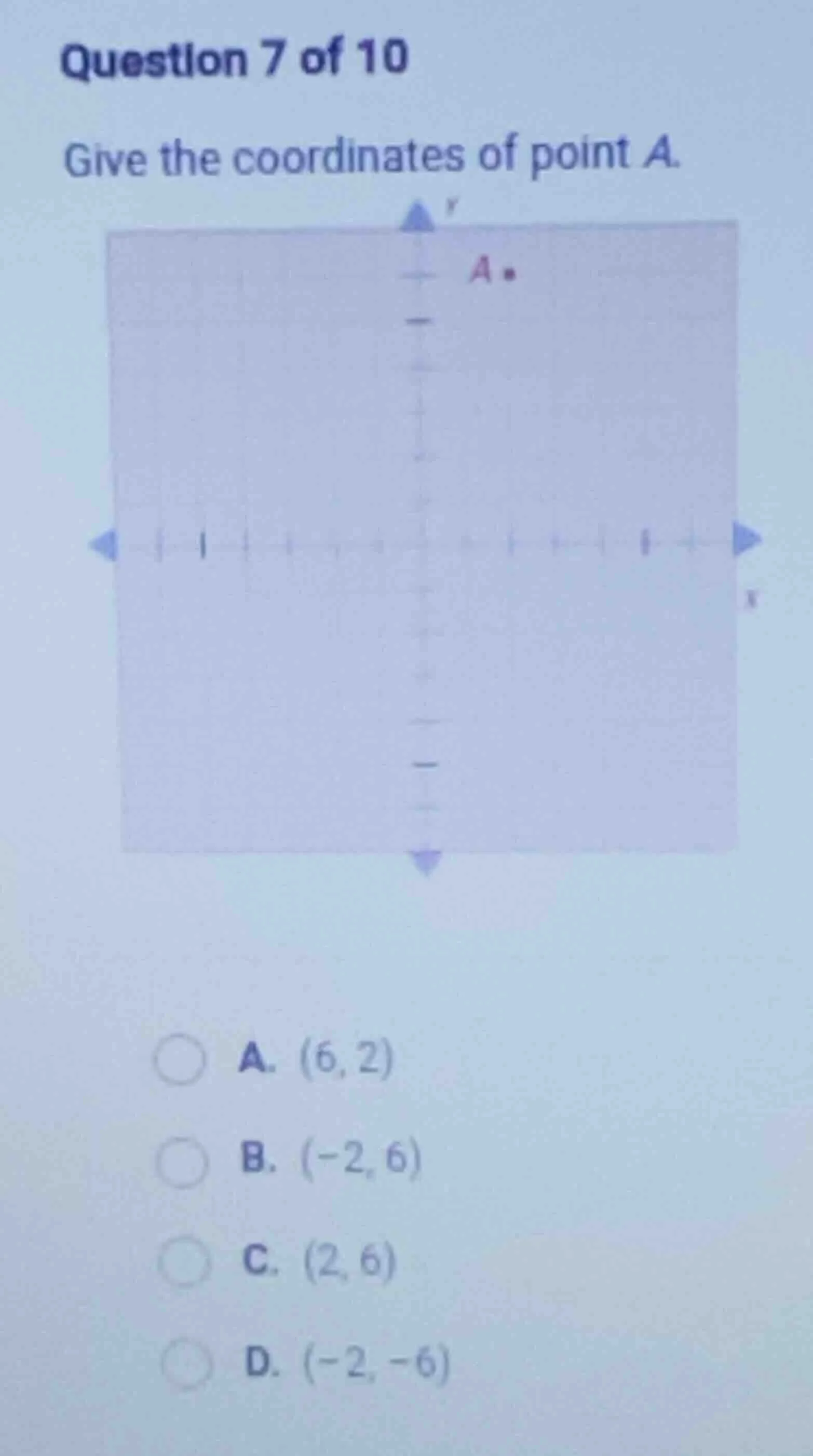 question 7 of 10 give the coordinates of point a. a. (6, 2) b. (-2, 6) …