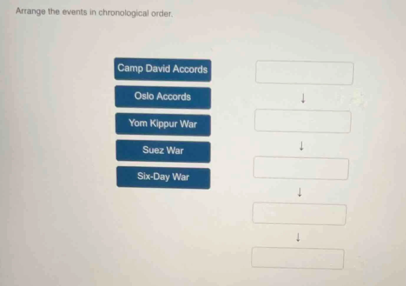 arrange the events in chronological order. camp david accords oslo acco…