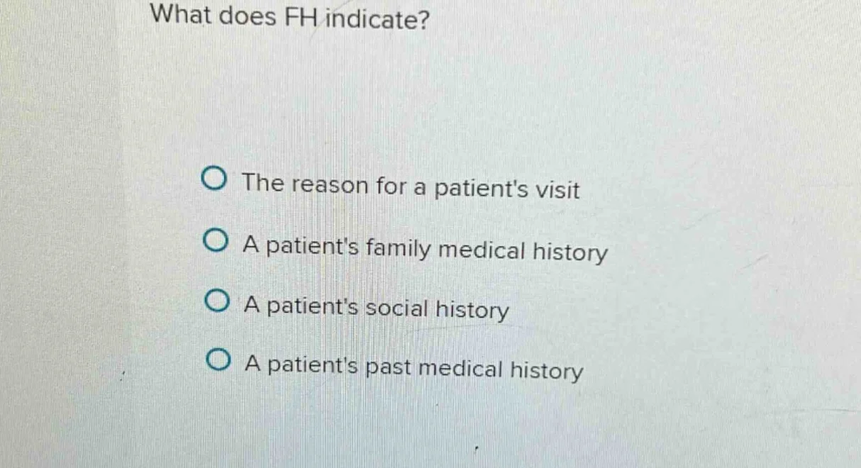 what does fh indicate? the reason for a patients visit a patients famil…