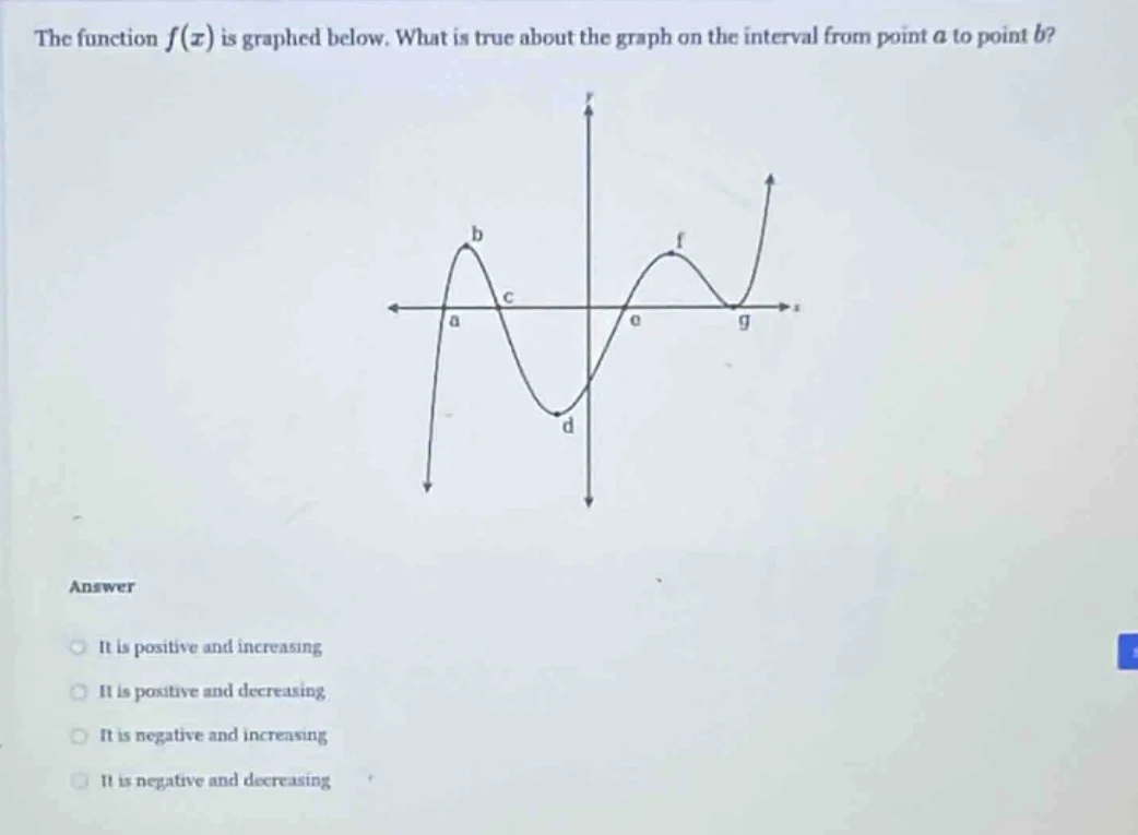 the function $f(x)$ is graphed below. what is true about the graph on t…