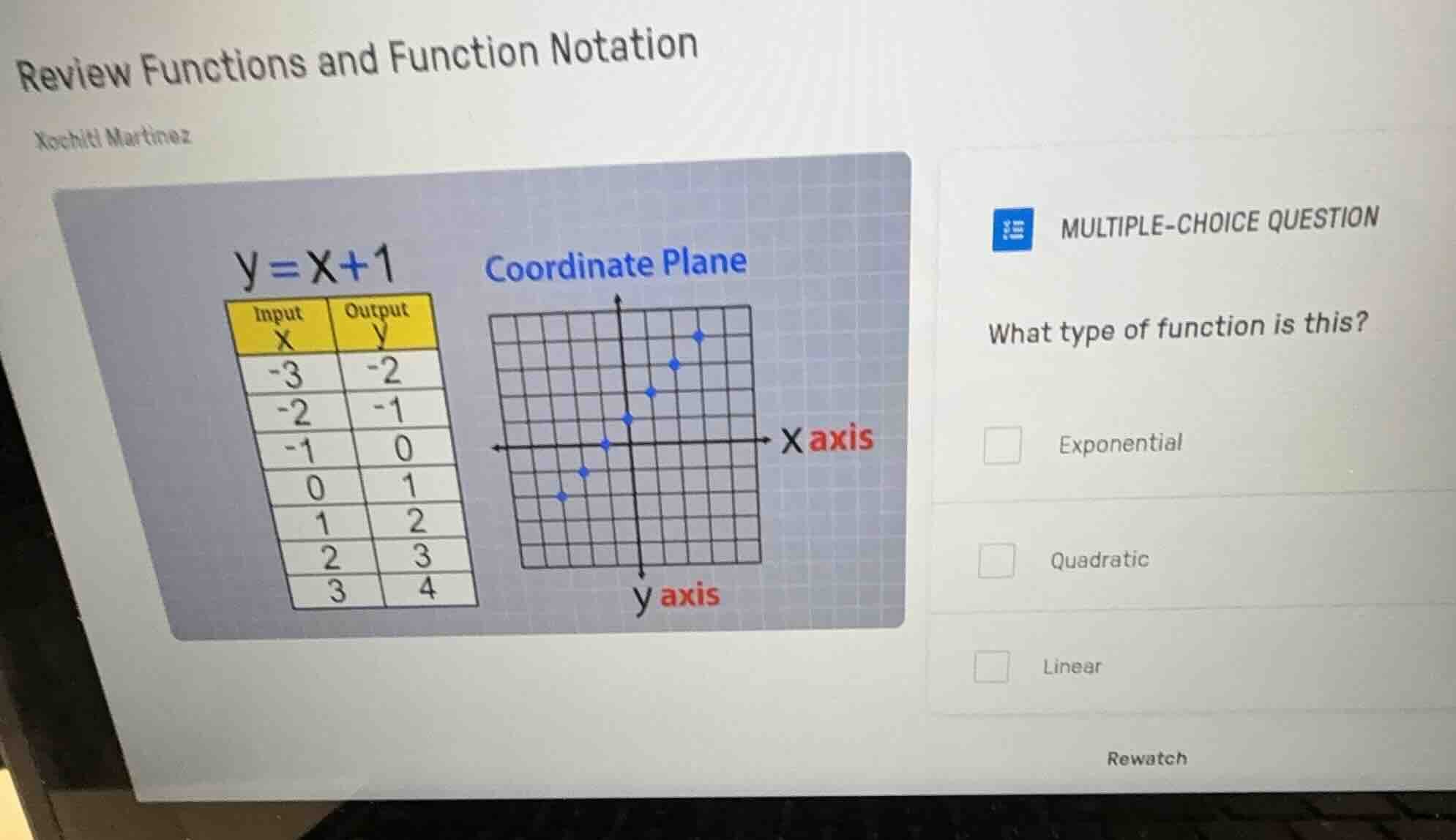 review functions and function notation xochiti martinez multiple-choice…