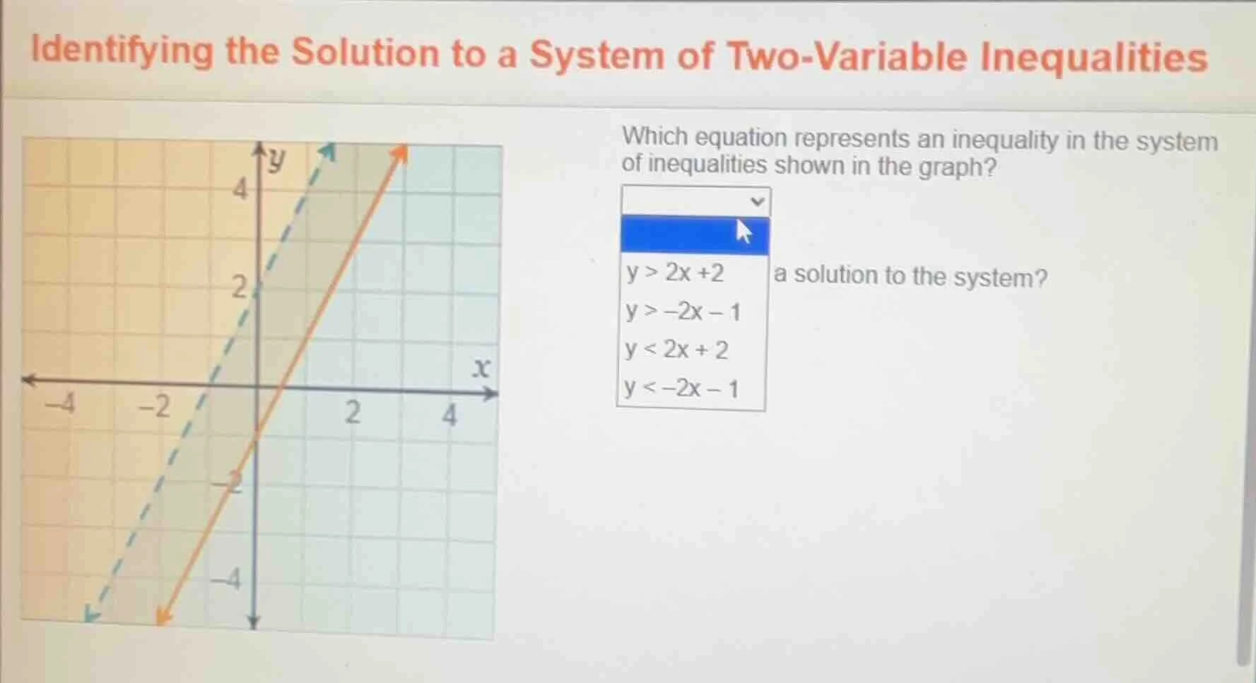 identifying the solution to a system of two - variable inequalities whi…