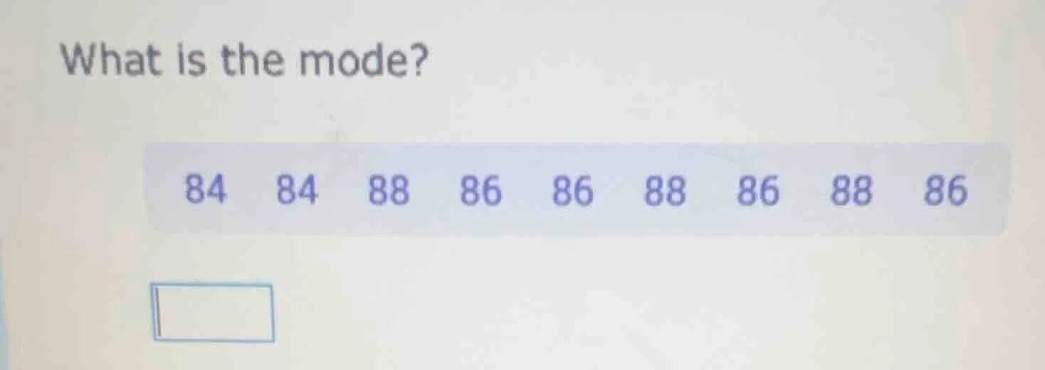 what is the mode? 84 84 88 86 86 88 86 88 86