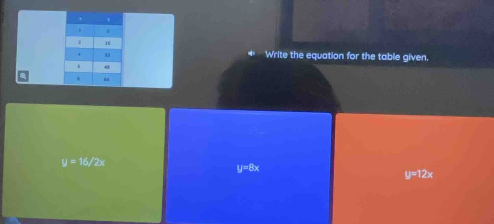 write the equation for the table given. the table has x and y values: x…
