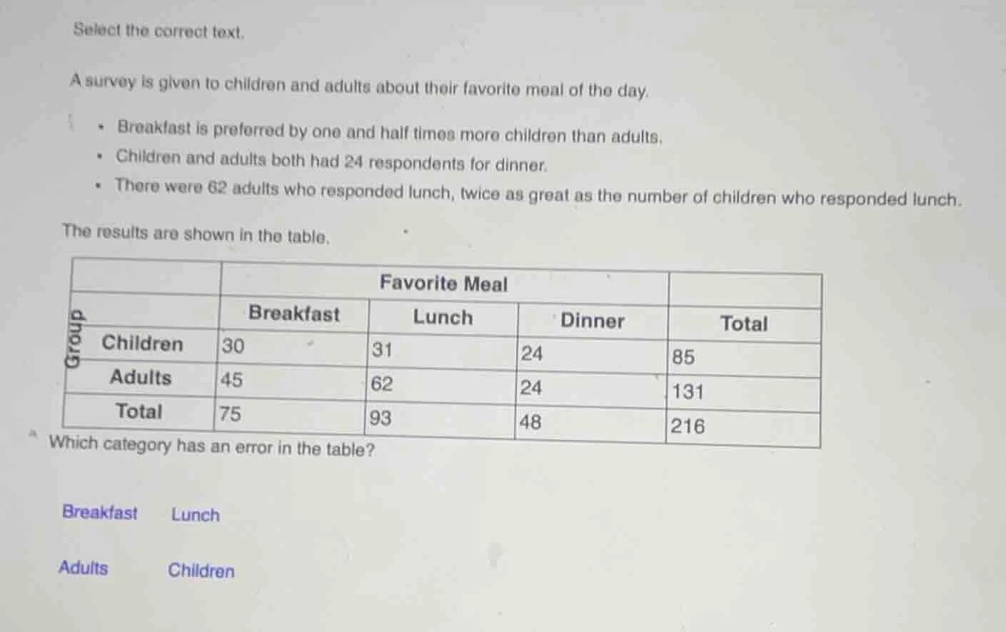 select the correct text. a survey is given to children and adults about…