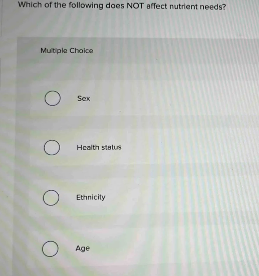 which of the following does not affect nutrient needs? multiple choice …