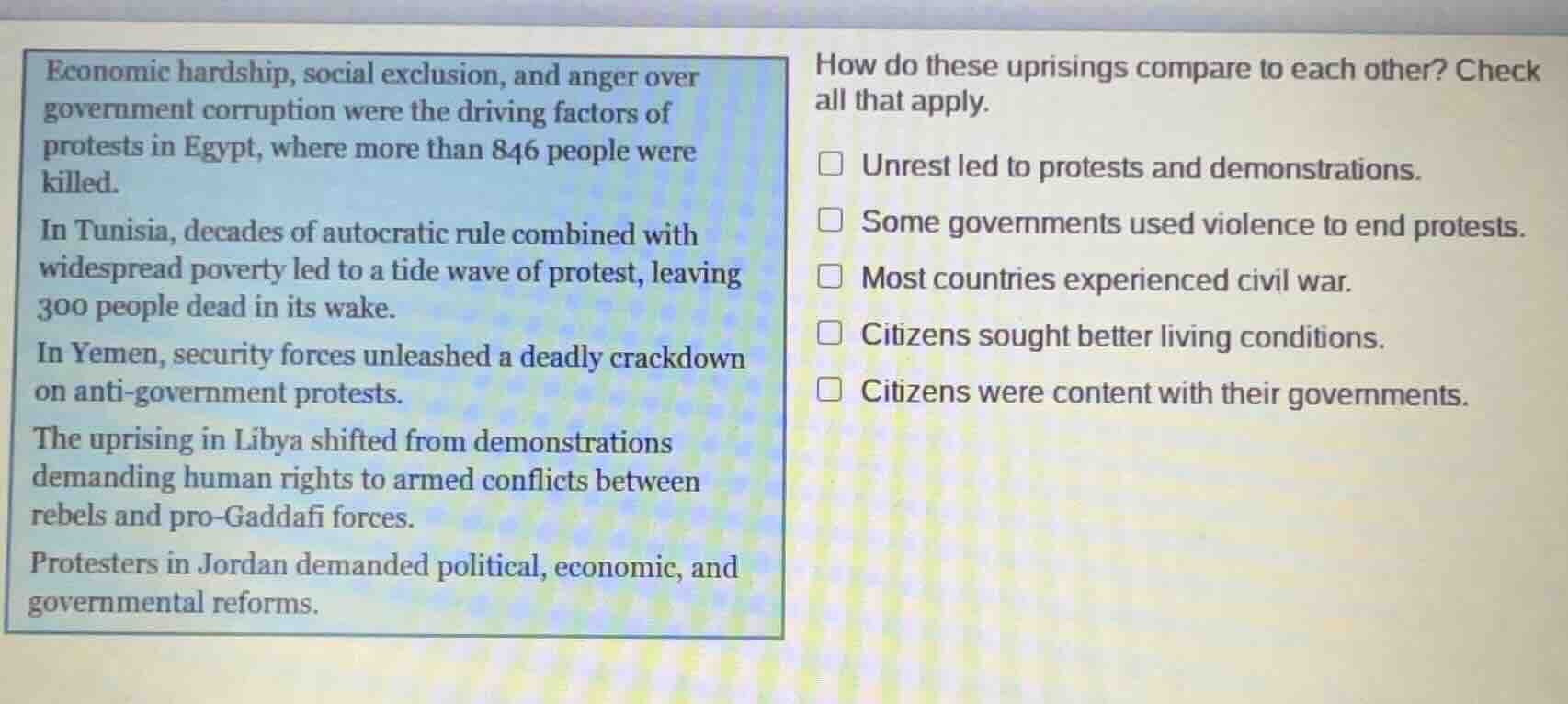 economic hardship, social exclusion, and anger over government corrupti…