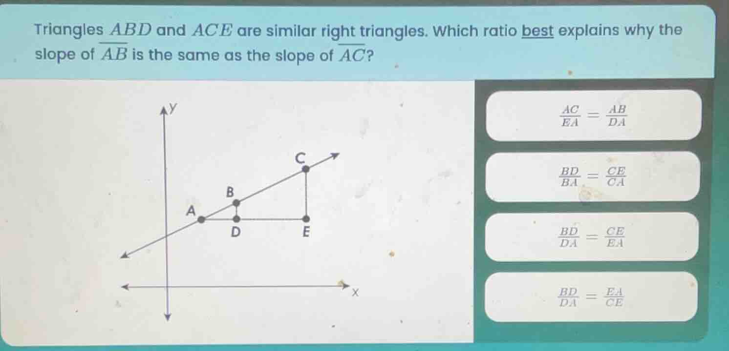 triangles abd and ace are similar right triangles. which ratio best exp…