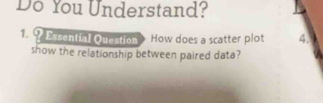 do you understand? 1. essential question how does a scatter plot show t…