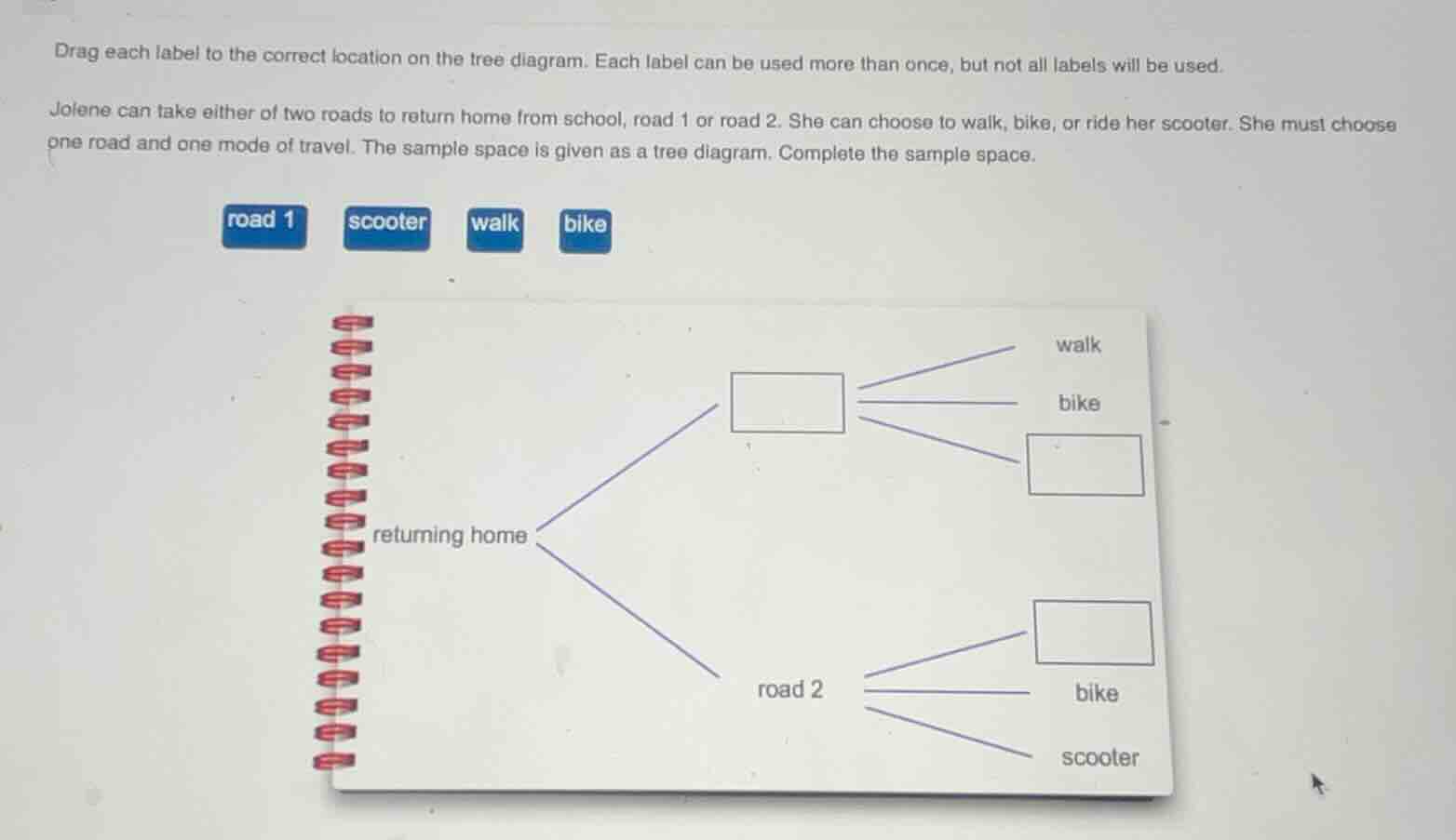 drag each label to the correct location on the tree diagram. each label…