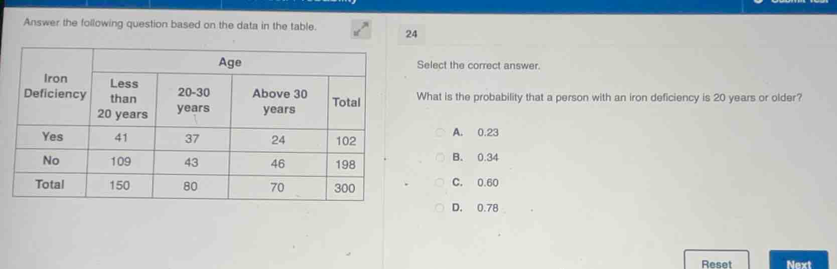 answer the following question based on the data in the table. 24 select…