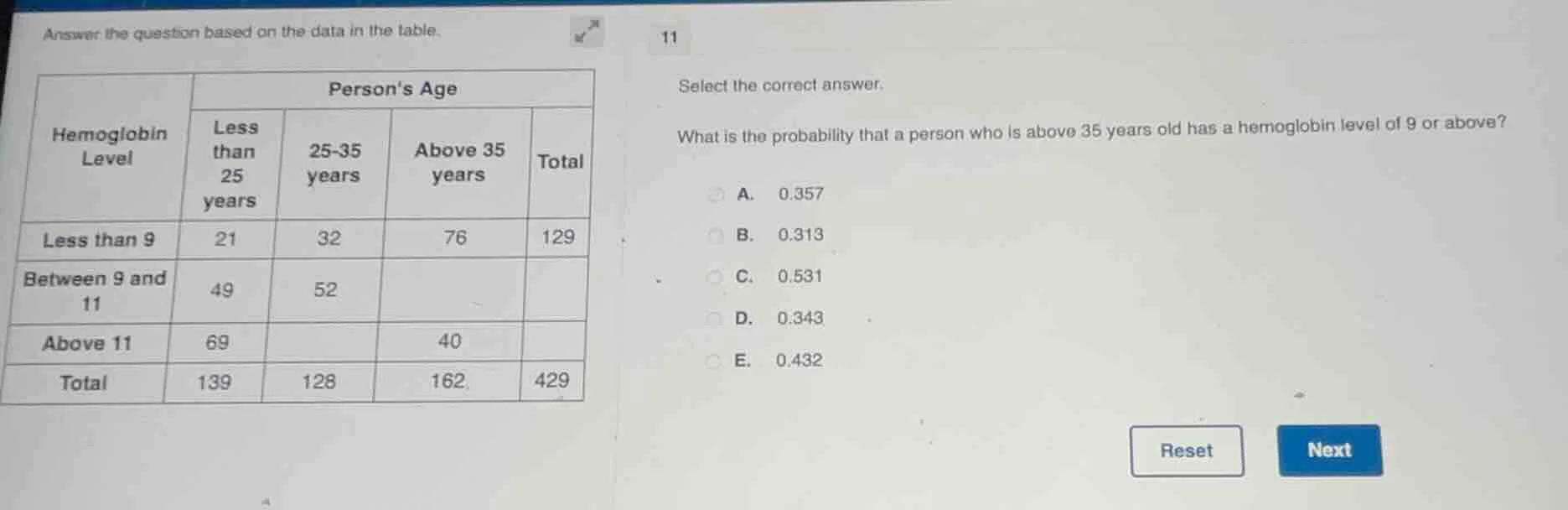 answer the question based on the data in the table. | hemoglobin level …
