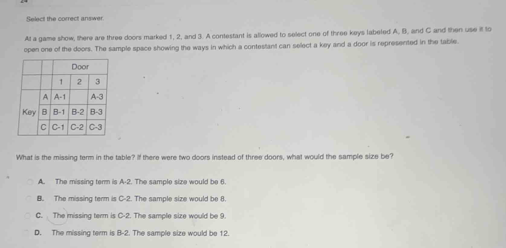 select the correct answer. at a game show, there are three doors marked…