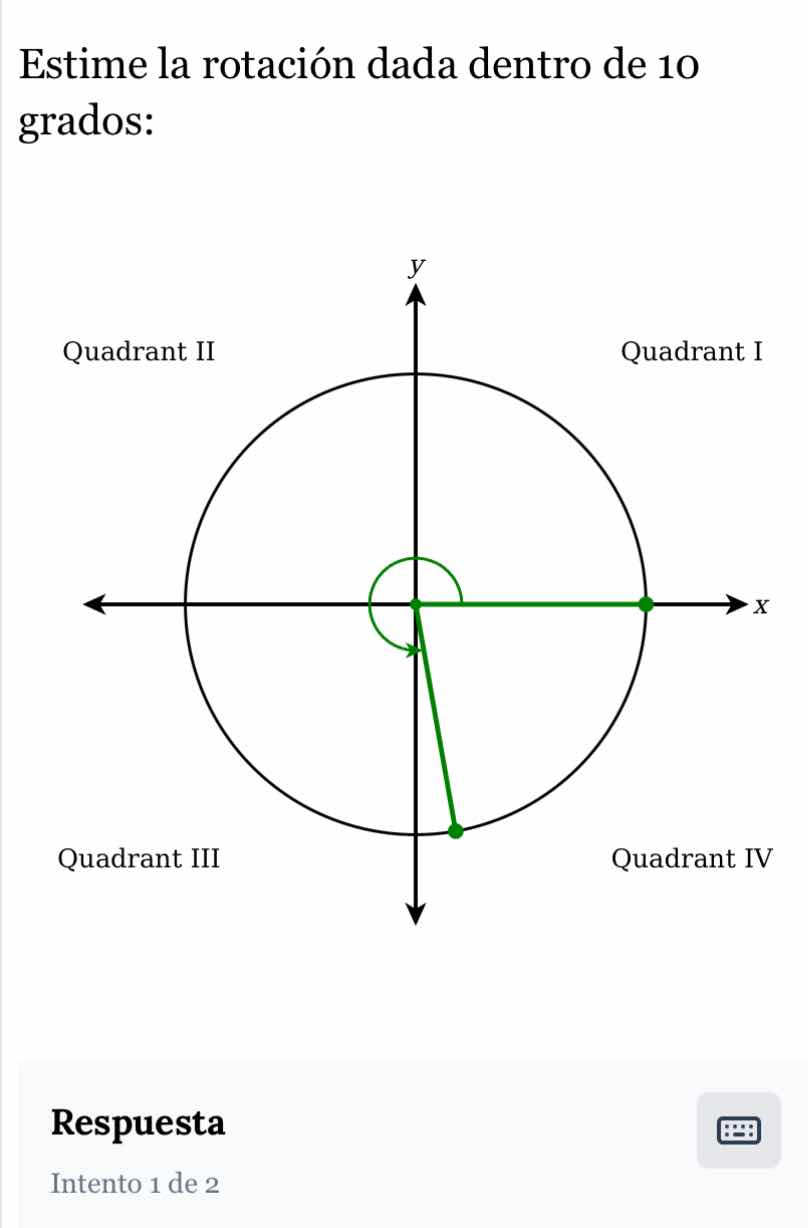 estime la rotación dada dentro de 10 grados: quadrant ii quadrant i qua…