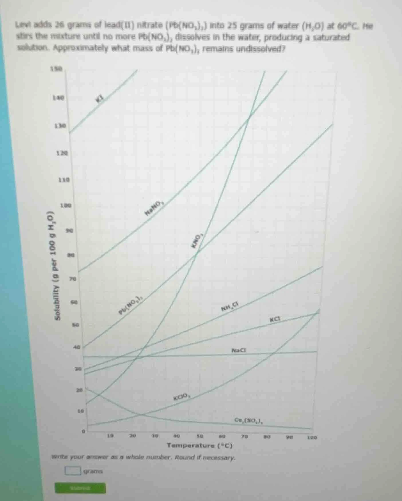 levi adds 26 grams of lead(ii) nitrate (pb(no₃)₂) into 25 grams of wate…