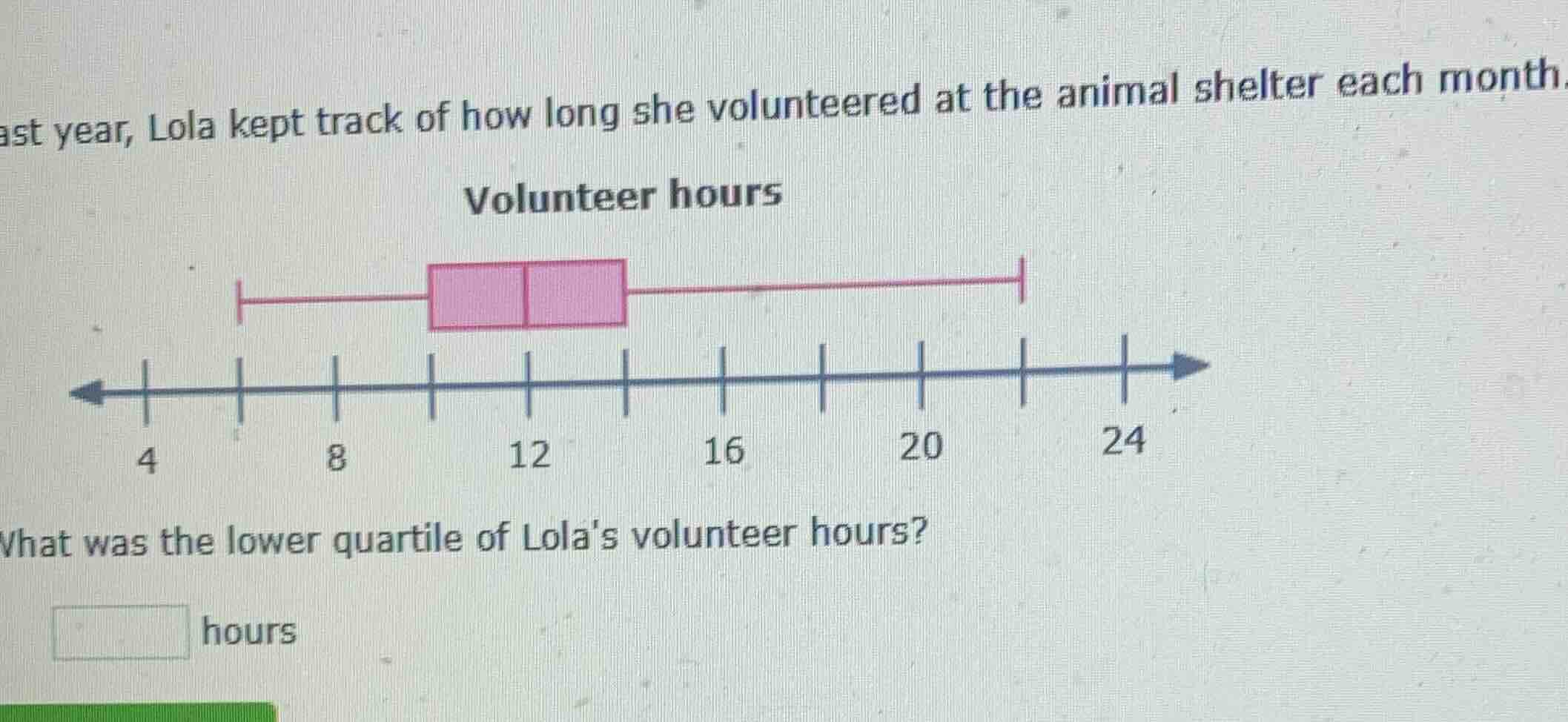 last year, lola kept track of how long she volunteered at the animal sh…