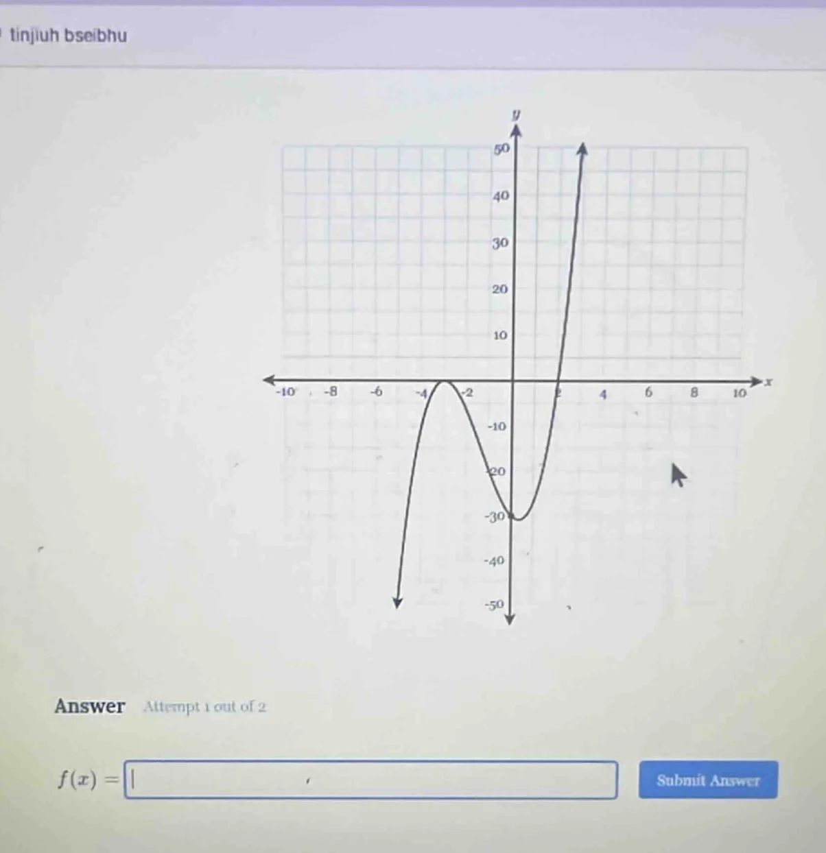 tinjiuh bseibhu answer attempt 1 out of 2 $f(x) = \\square$ submit answ…
